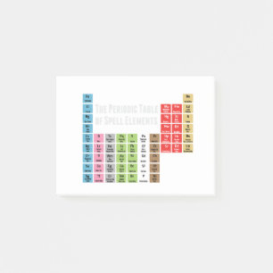 Notas Post-it® La tabla periódica de elementos del encanto