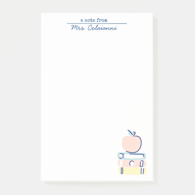 Notas posteriores a la enseñanza (Anverso)