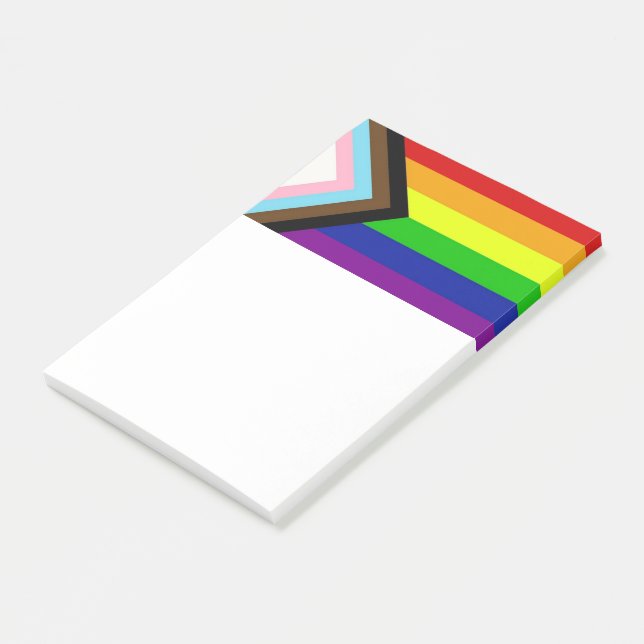 Notas posteriores al botón de orgullo LGBTQ+ (En perspectiva)