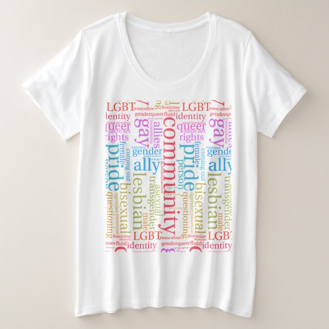 nube de palabras de la comunidad arcoíris LGBTQ+ d (Anverso del diseño)