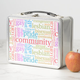 nube de palabras de la comunidad arcoíris LGBTQ+ d