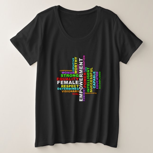 Nube de palabras de mujeres fuertes (Anverso del diseño)