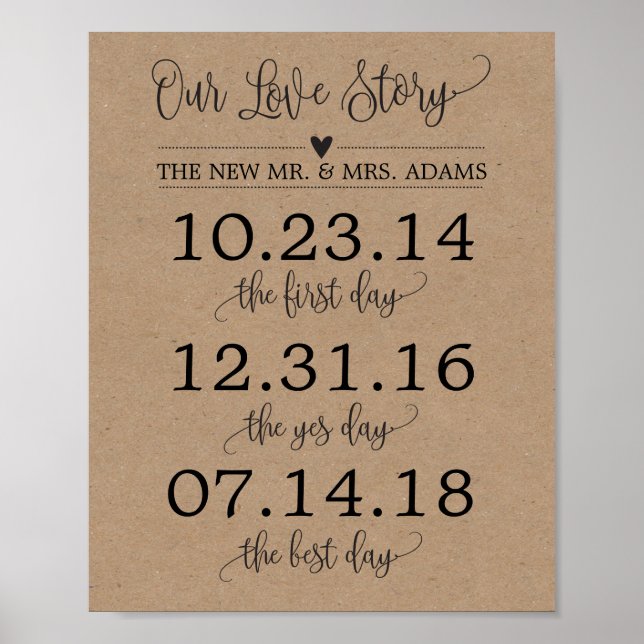 Nuestra historia de amor Decoración Boda Rótulo (Frente)