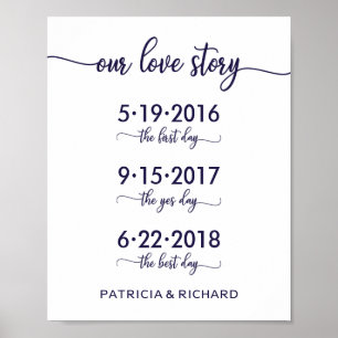 Nuestra Historia de Amor Fechas Especiales Señal A
