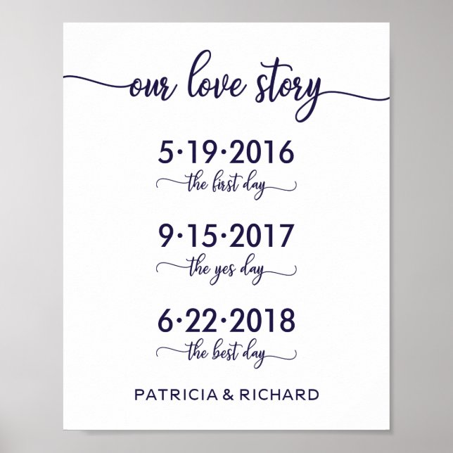 Nuestra Historia de Amor Fechas Especiales Señal A (Frente)
