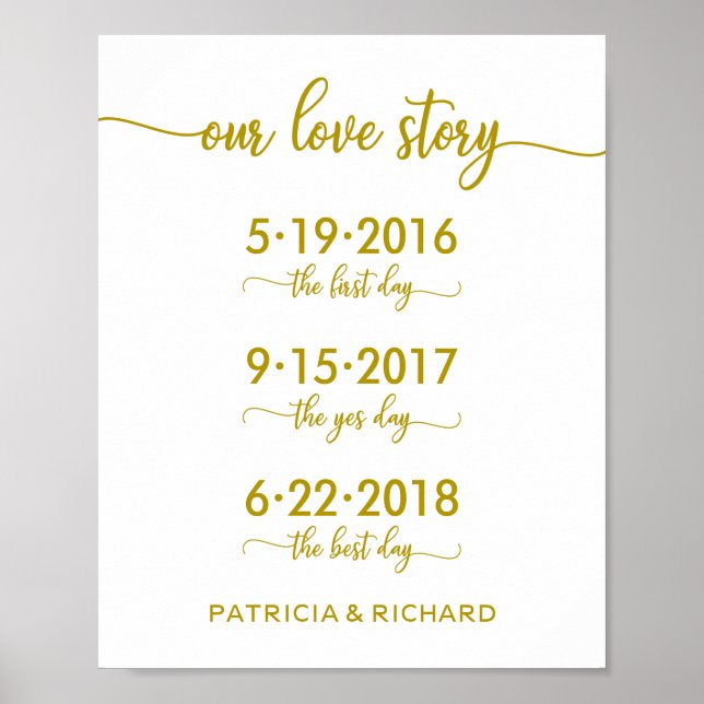 Nuestra Historia de Amor Fechas Especiales Señal d (Frente)