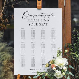 Nuestra tabla de asientos Boda de personas favorit