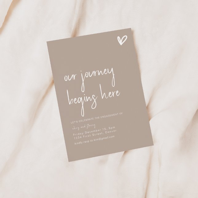 Nuestro viaje empieza aquí Invitación de la fiesta (Subido por el creador)