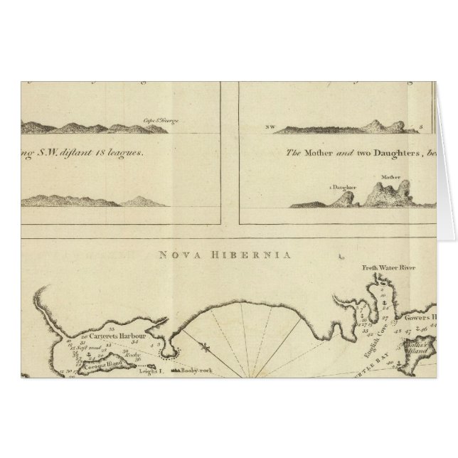 Nueva Irlanda (Anverso (Horizontal))