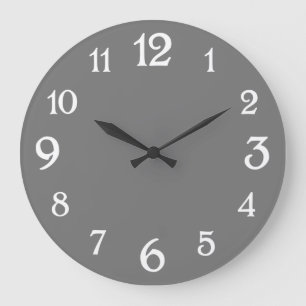 Número blanco en el reloj de pared retro gris