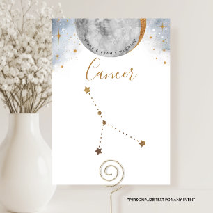 Número de la Mesa Celeste, Constelación de Cáncer