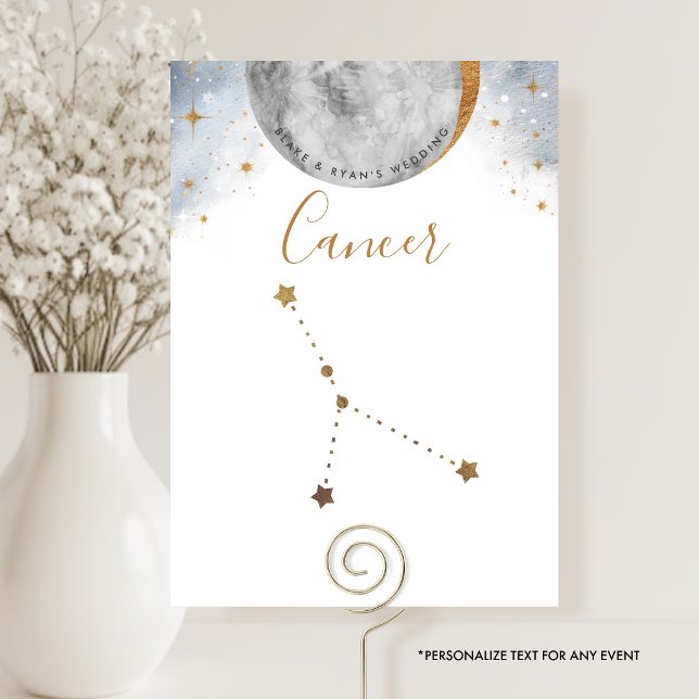 Número de la Mesa Celeste, Constelación de Cáncer (Subido por el creador)