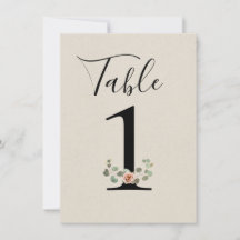 Número de Mesa de Boda Corazón de Rosa Rosa y Euca