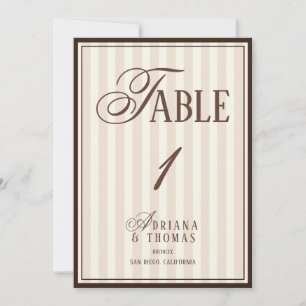 Número de mesa de boda espresso dinero antiguo