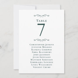 Número de mesa de invitados boda Verde esmeralda