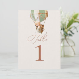 Número de tabla de globos de oso