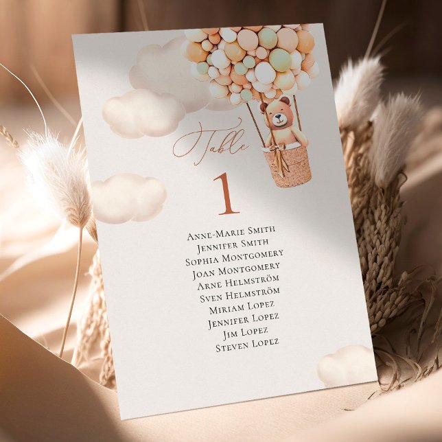 Número de tabla de globos de oso y nombres de invi (Subido por el creador)