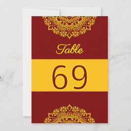 número de tabla de mandala dorada