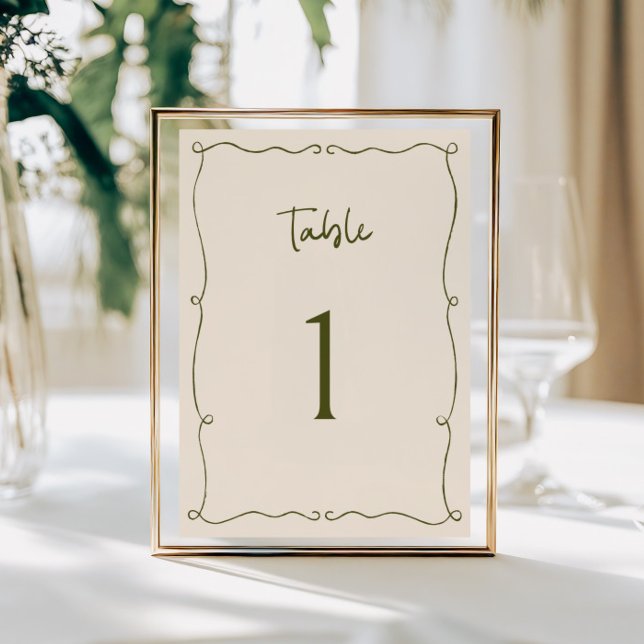 Número de tabla de marco dibujado con mano verde o (Subido por el creador)