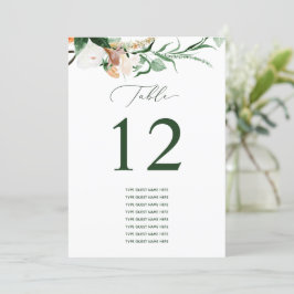 Número de tabla de nombre del Personalizado del Bo