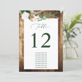 Número de tabla de nombre del Personalizado del Bo