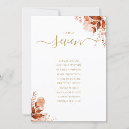 Número de tabla del plan de asientos de oro del ot