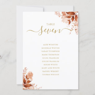 Número de tabla del plan de asientos de oro del ot