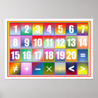 Números 1 a 20 Posters