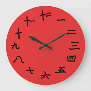 Números chinos en el reloj de pared rojo