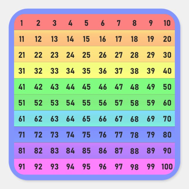 Números - Cientos Pegatina cuadrado gráfico, azul  (Anverso)