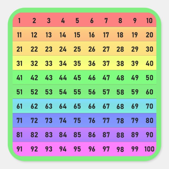Números - Cientos Pegatina cuadrado, verde (Anverso)