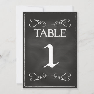 Números de mesa en pizarra