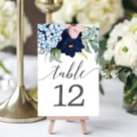 Números de tabla Boda de tarjetas de mesa de flore<br><div class="desc">Ayude a sus huéspedes a encontrar fácilmente sus mesas con estos preciosos números de mesa. Cambie fácilmente el número y añada a su carrito. ¡Imprime tantos números como necesites!</div>