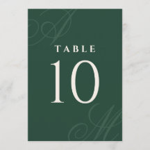 Números de tabla de monograma elegante del estilo 