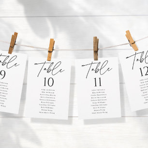 Números de tabla de tablas de Bodas de guiones mod