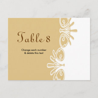 Números de tarjetas de tabla de boda Postcard