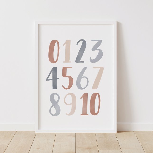 Números neutrales Decoración de la habitación para (Subido por el creador)