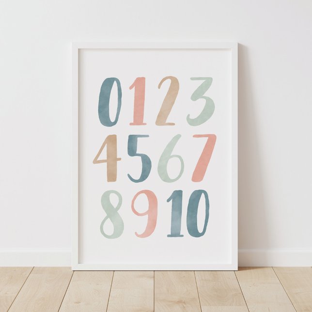 Números Pastel Decoración Chica de guardería (Subido por el creador)