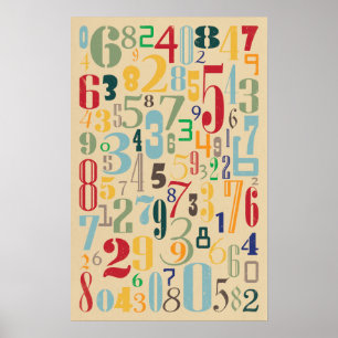 Números retro - Posters de matemáticas