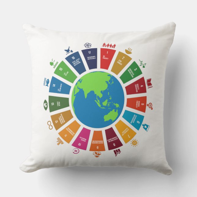 Objetivos globales Cojín decorativo ONU 2030 (Anverso)