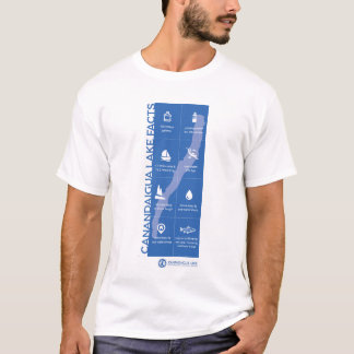 Obtén la camiseta de los hechos