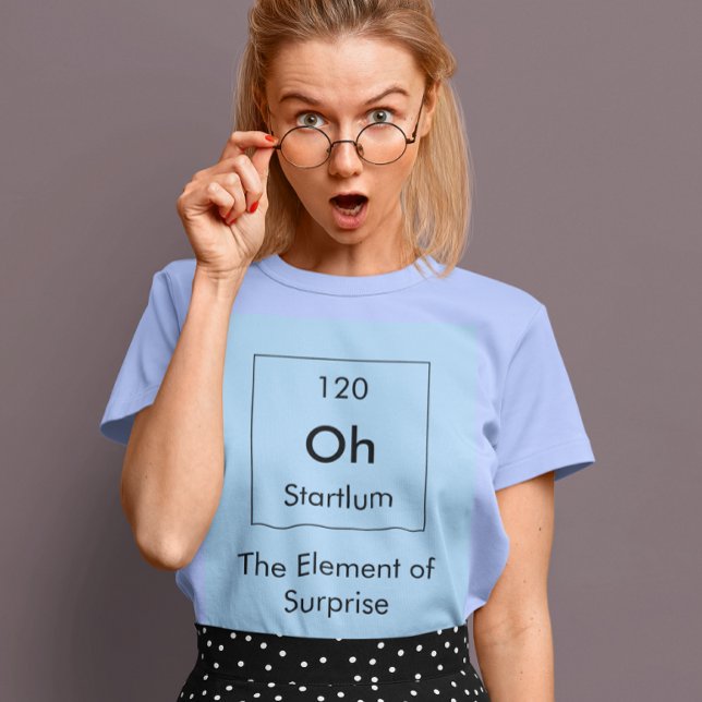 ¡Oh! El elemento de la camiseta sorpresa (Subido por el creador)