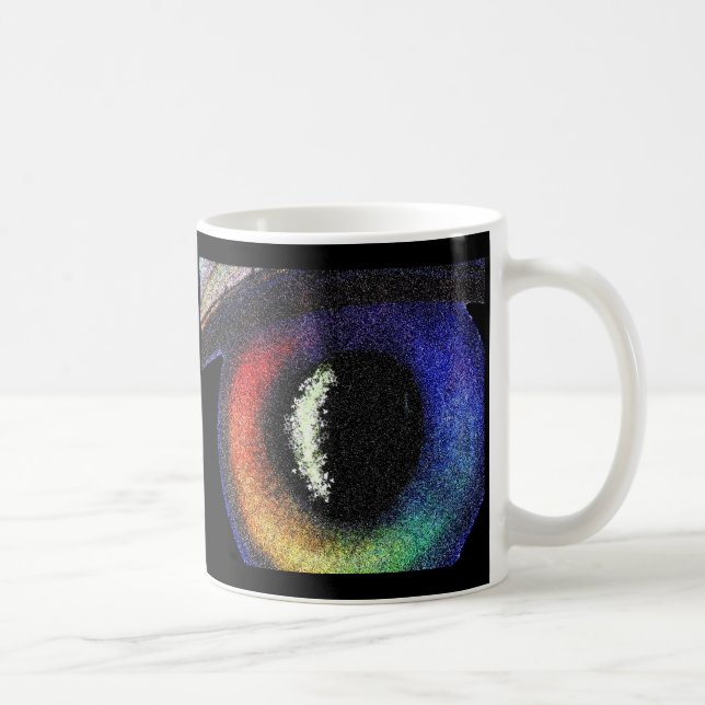 ¿Ojo en una Copa de Café llena de té? (Derecha)