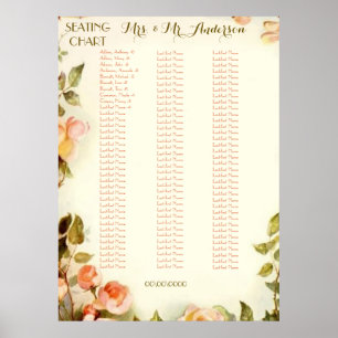 organigrama alfabético de los rosas