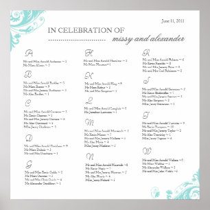 Organigrama de asientos