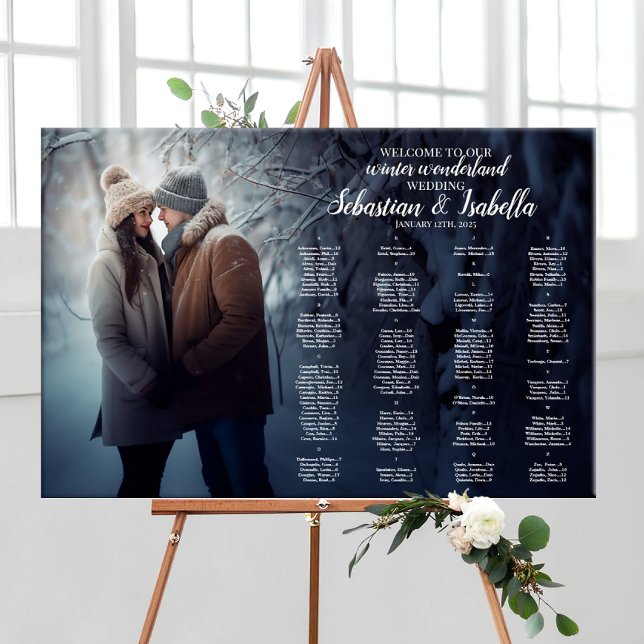 organigrama de los bodas con foto de las maravilla (Subido por el creador)