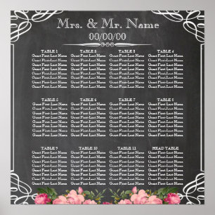 organigrama del boda