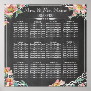 organigrama del boda