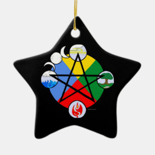 Ornamentos elementales del Pentagram