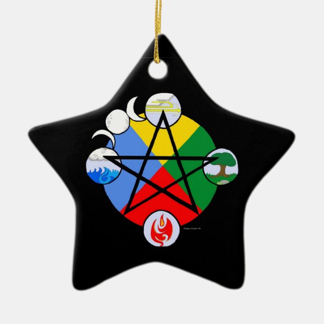 Ornamentos elementales del Pentagram (Frente)